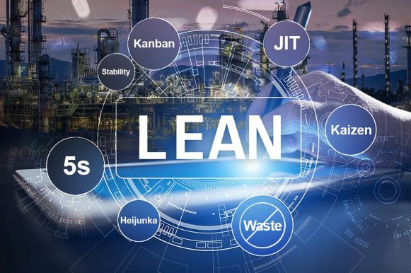Lean manufacturing là gì