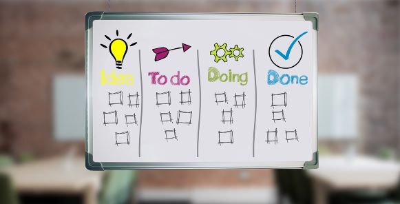 kanban trong sản xuất là gì
